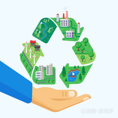 環境保護。清潔城市, 風景, 無廢生產, 工廠, 風車