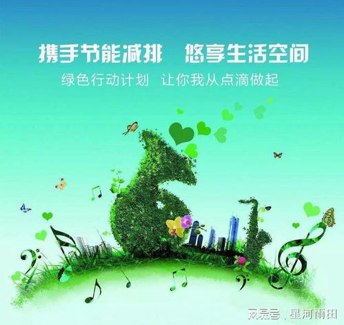 建材行業向綠色環?？待R