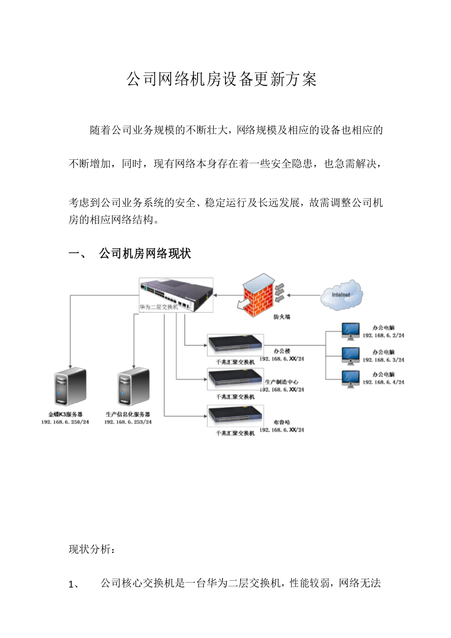 公司網(wǎng)絡機房設備更新方案 網(wǎng)絡設備篇